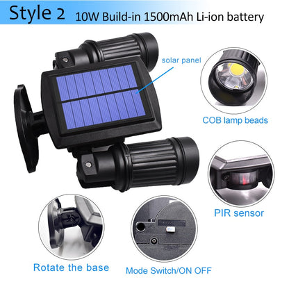 Super Bright Motion Sensor Solar LED Light – Outdoor Security Garden Light