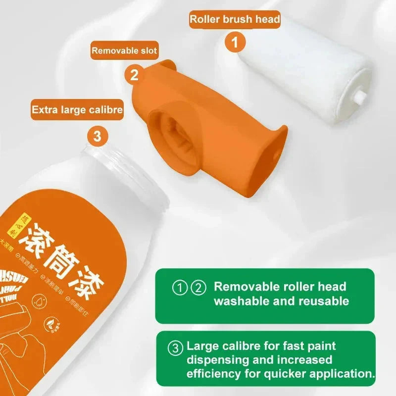 Antibacterial Wall Paint Kit – Easy-Application Interior Emulsion Paint Roller