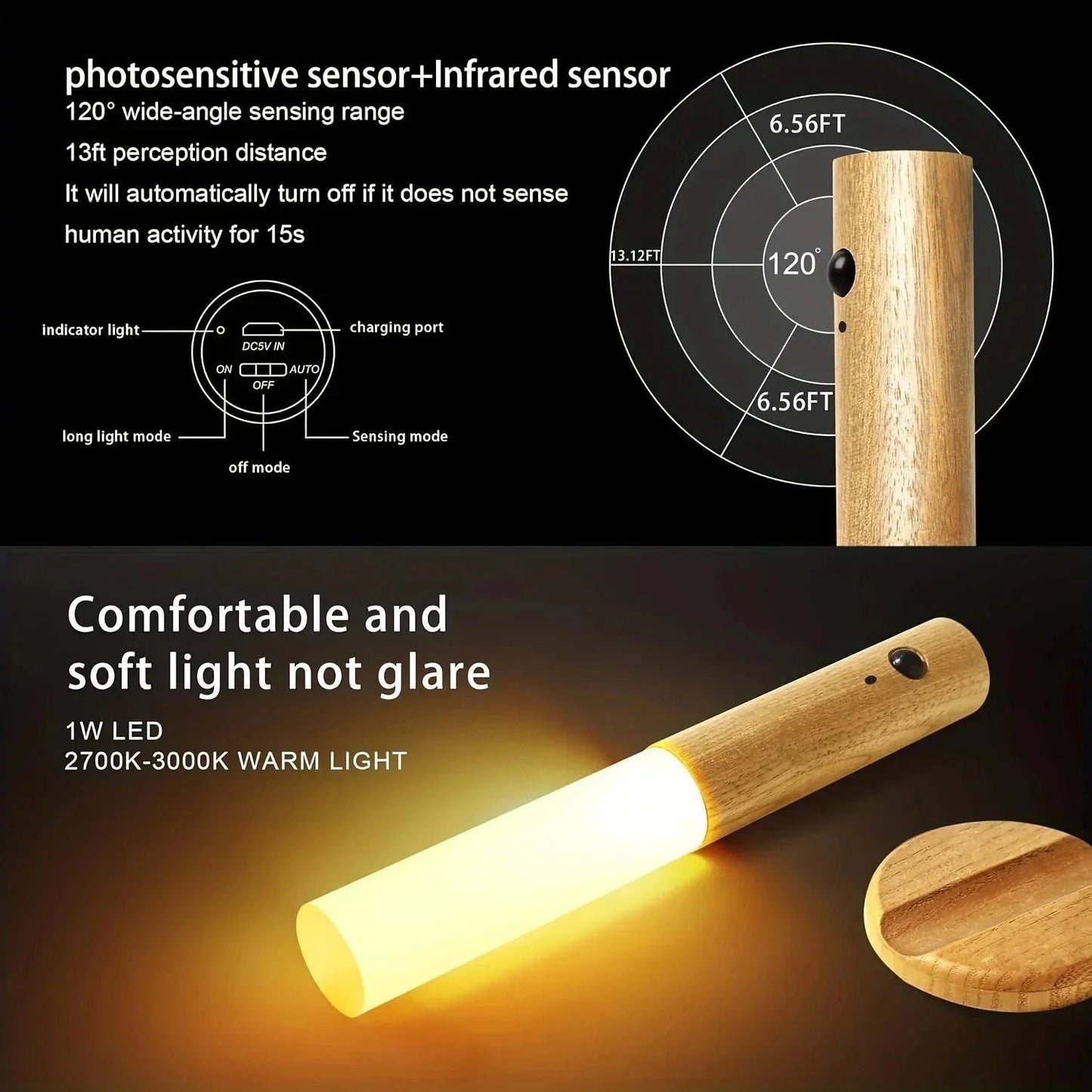 Smart Motion-Activated LED Light – Wireless Sensor Night Light for Hallways