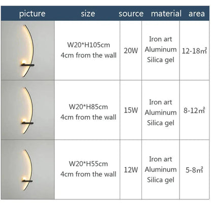 Modern LED Wall Lamp – Minimalist Indoor Sconce Light for Living Room & Bedroom