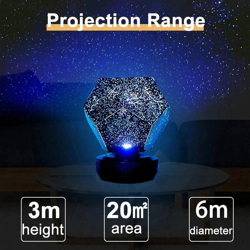 Star Projector Night Light – Galaxy Starry Sky LED Projector for Bedroom