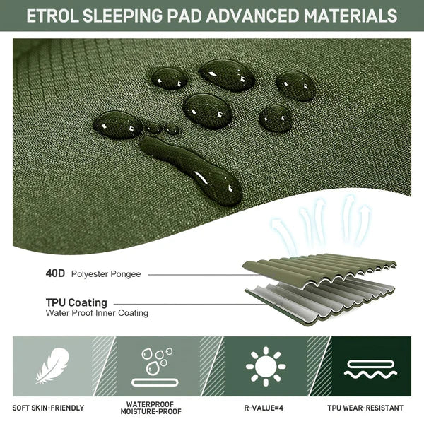 Inflatable Portable Camping Mattress – Lightweight Air Sleeping Pad for Outdoor