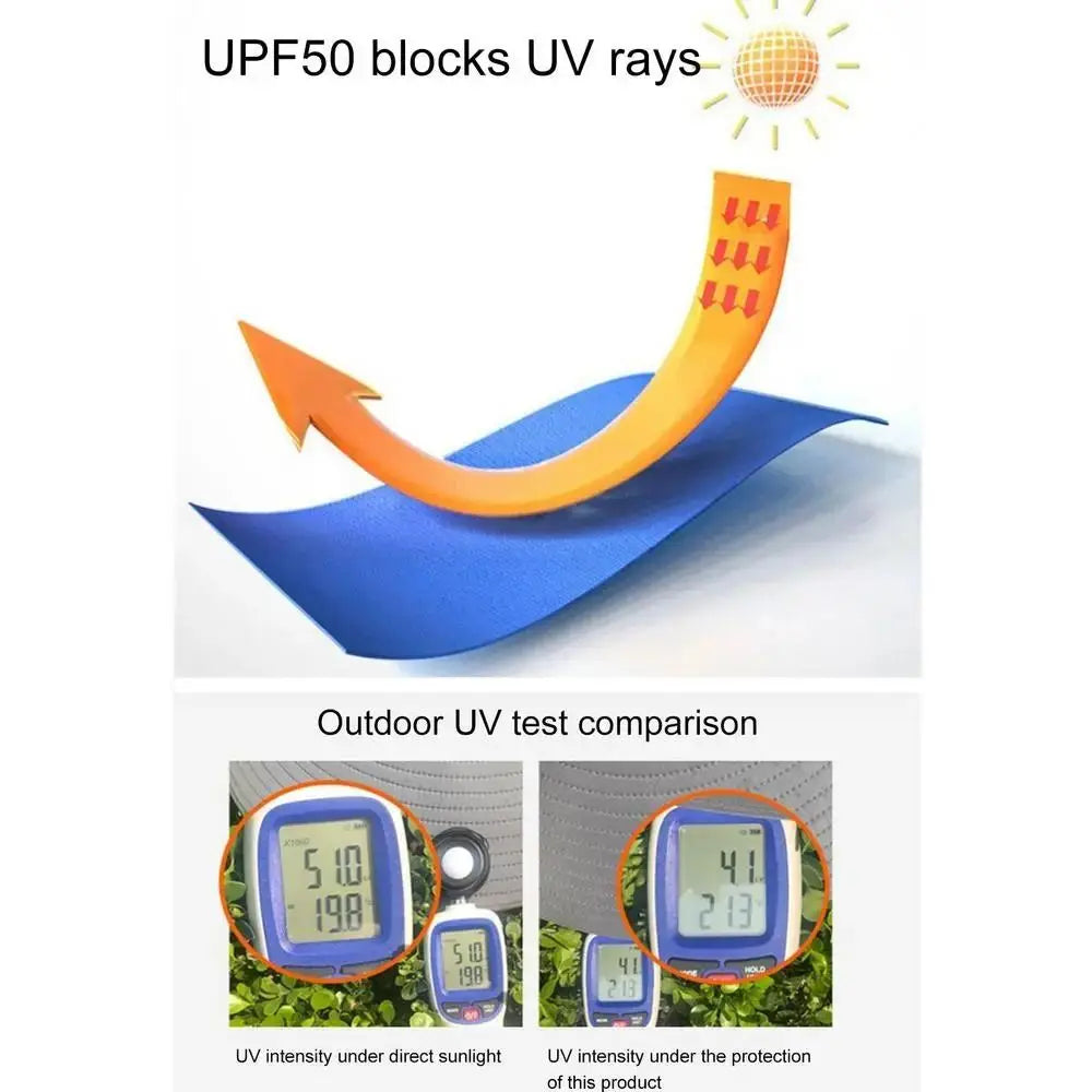 Adjustable Kids Solar Fan Hat – Children's UV Protection Cooling Outdoor Hat