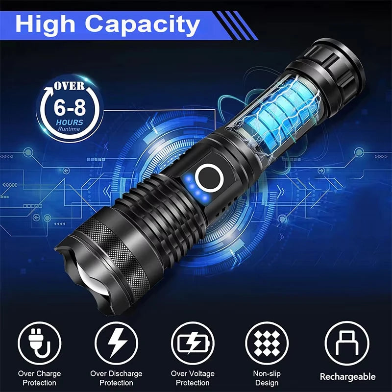 High-Lumen Rechargeable LED Flashlight – Powerful Outdoor Torch Light