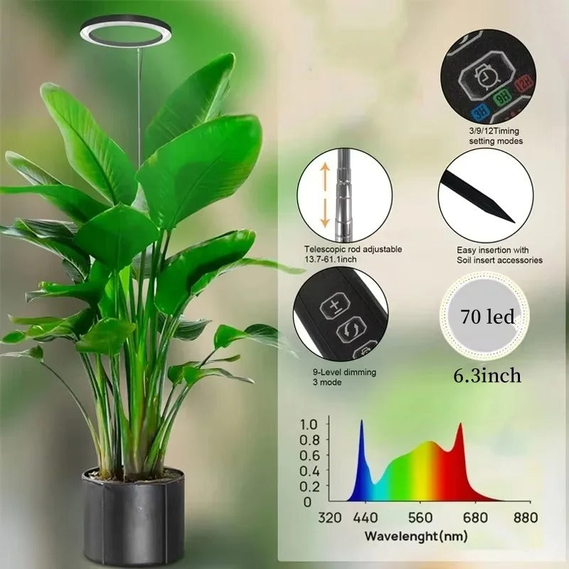 Full Spectrum Grow Light for Indoor Plants – LED Plant Growth Lamp