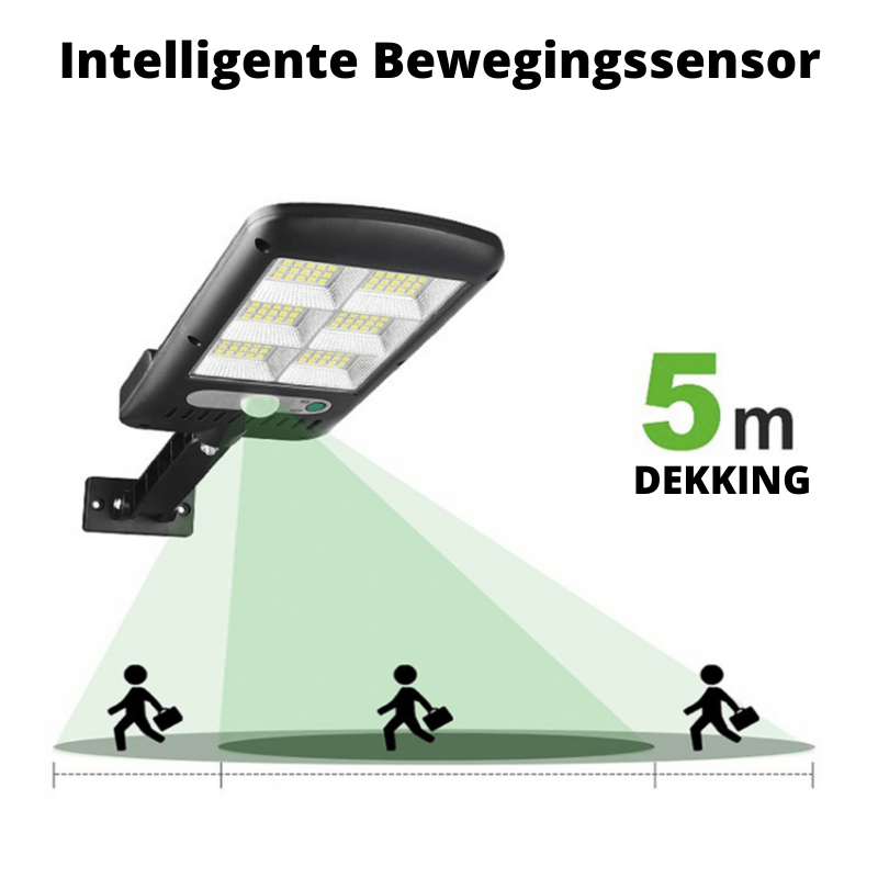 Wireless IP65 LED Outdoor Light with Remote – 6000K Cool White Floodlight