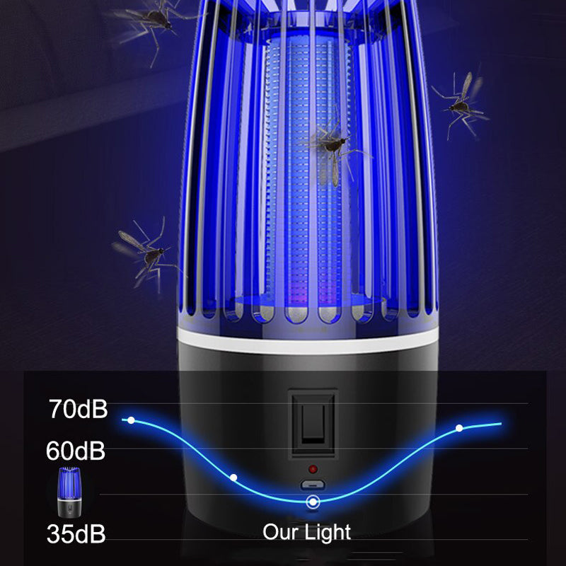 2-in-1 Rechargeable Mosquito Killer & Repellent – UV Bug Zapper & Fan Trap