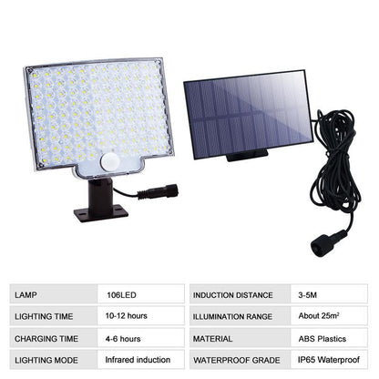 106 LED Solar Outdoor Light with Motion Sensor – Bright Security Garden Light