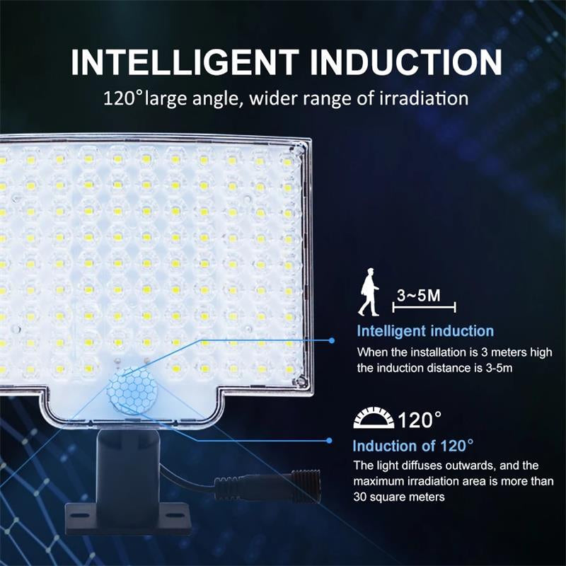 106 LED Solar Outdoor Light with Motion Sensor – Bright Security Garden Light