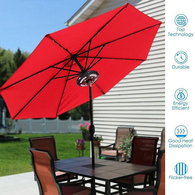 Innovative LED Parasol Light – Clip-On Umbrella Garden Table Light