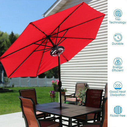 Innovative LED Parasol Light – Clip-On Umbrella Garden Table Light