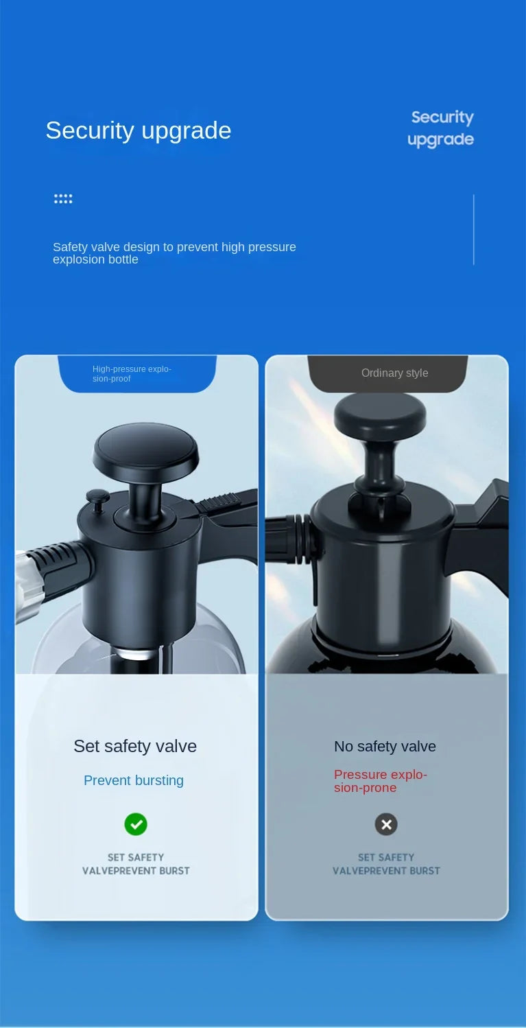 High-Pressure Car Foam Washer – Electric Snow Foam Lance Car Cleaning Gun