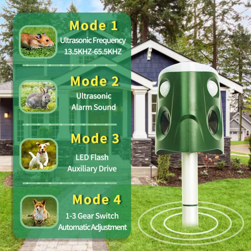 3-in-1 Ultrasonic Animal Repellent – 360° Solar Powered Garden Pest Deterrent