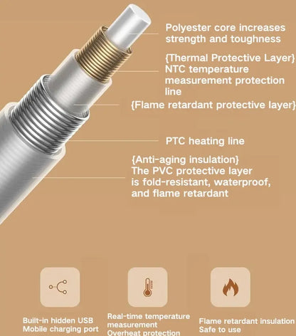Portable Electric Heated Shawl – Wearable Heating Blanket for Home & Travel