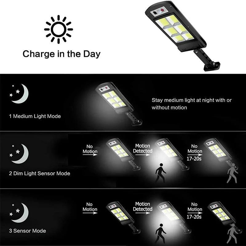 Outdoor Solar LED Garden Lamp – Waterproof Path & Yard Solar Light