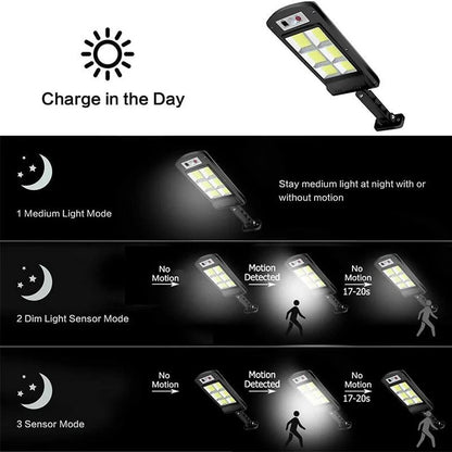 Outdoor Solar LED Garden Lamp – Waterproof Path & Yard Solar Light