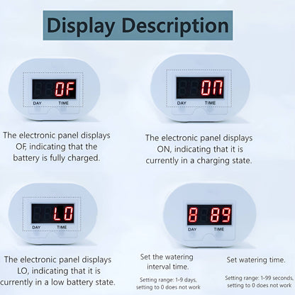 Automatic Plant Watering Pump Controller – Smart Garden Irrigation Timer