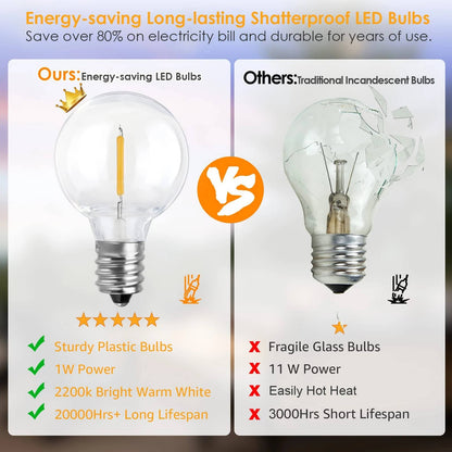 LED Outdoor String Lights – Weatherproof Patio Garden Party Festoon Lights