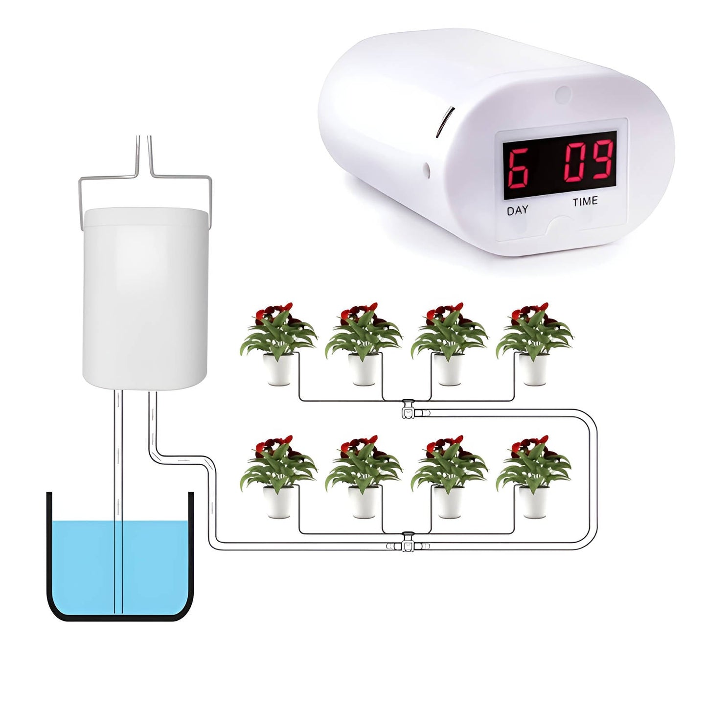 Automatic Plant Watering Pump Controller – Smart Garden Irrigation Timer