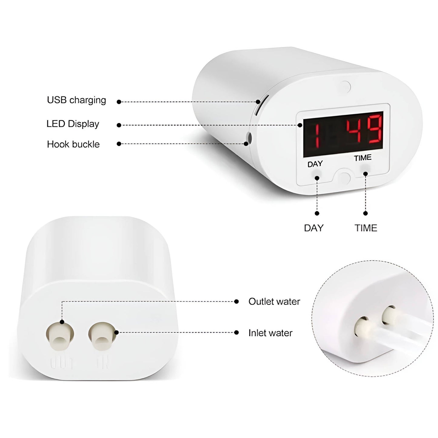 Automatic Plant Watering Pump Controller – Smart Garden Irrigation Timer