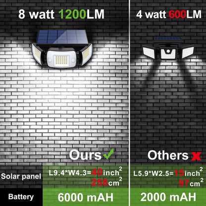 Solar Powered Flood Light with Motion Sensor – Bright Outdoor Security Light
