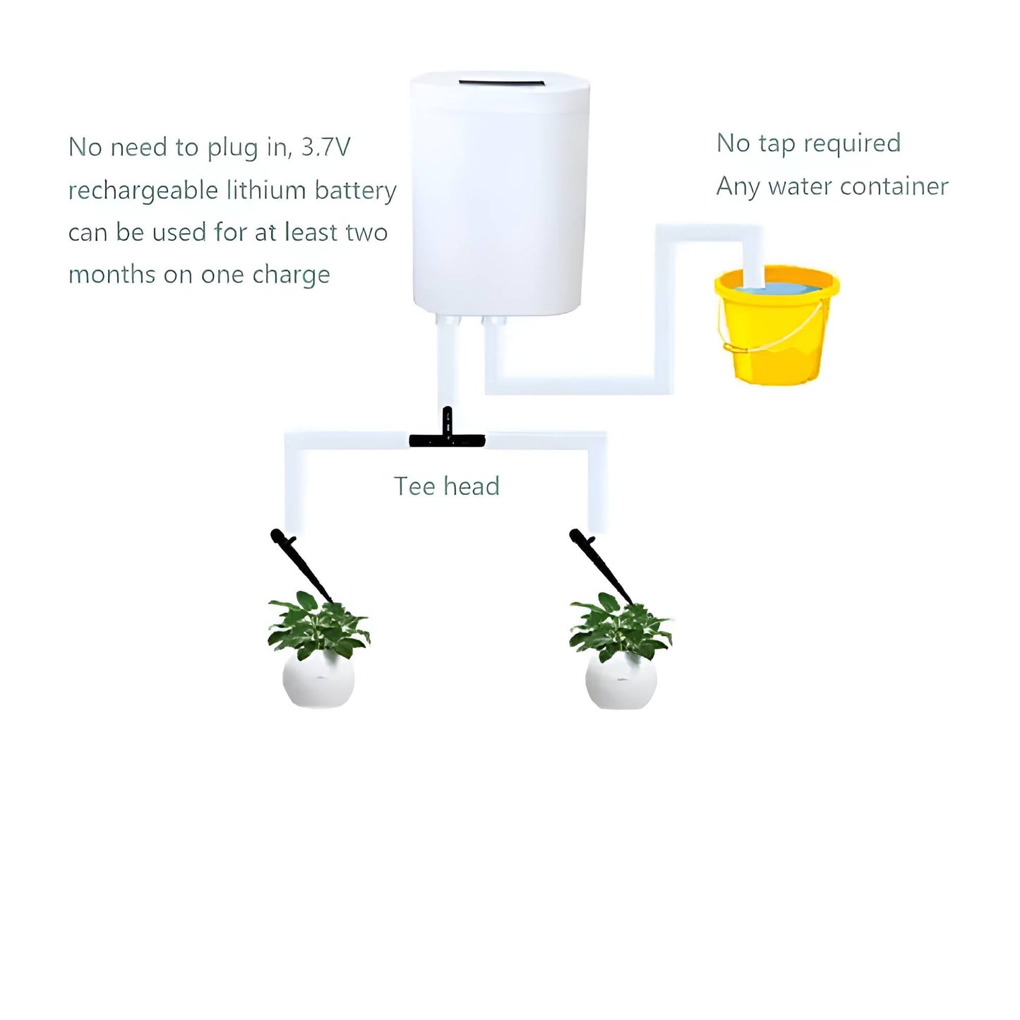 Automatic Plant Watering Pump Controller – Smart Garden Irrigation Timer