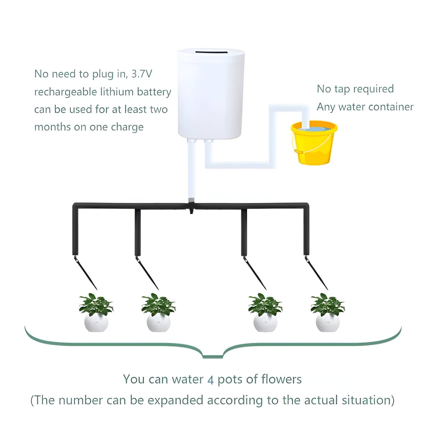 Automatic Plant Watering Pump Controller – Smart Garden Irrigation Timer