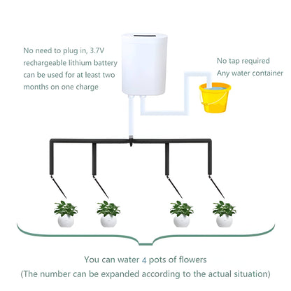 Automatic Plant Watering Pump Controller – Smart Garden Irrigation Timer