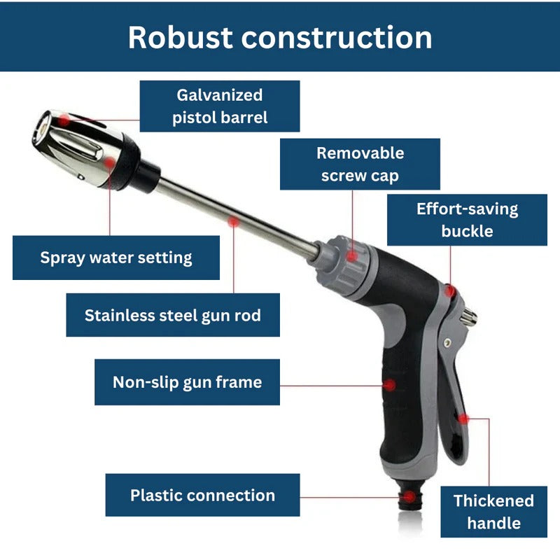 Turbowasher Pressure Cleaning Attachment – High-Pressure Garden Hose Nozzle