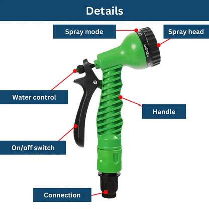 Flexy Garden Hose – Super Flexible Expandable Water Hose for Garden Use