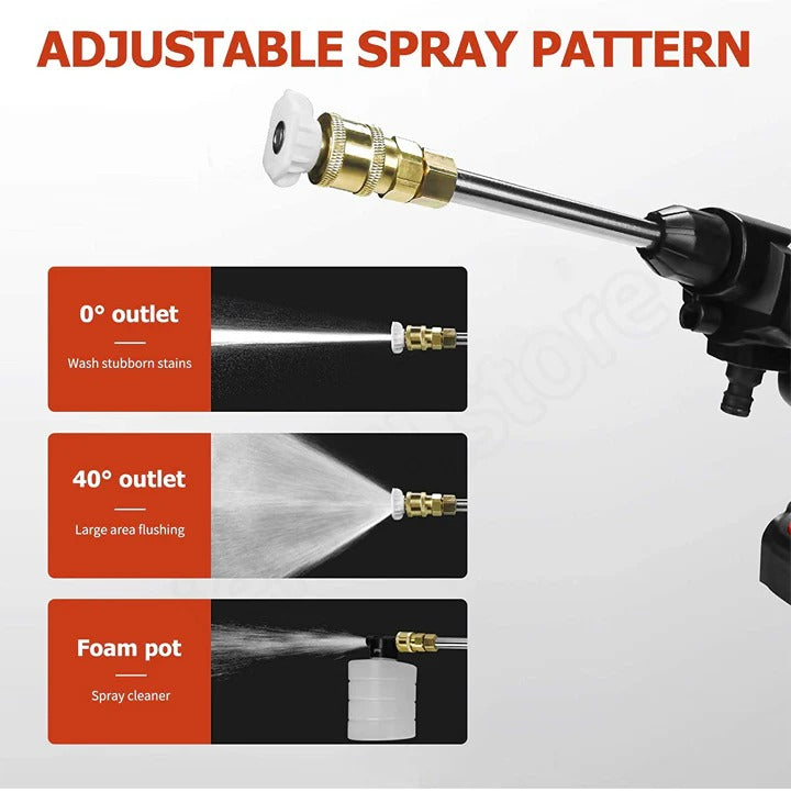 Cordless High-Pressure Washer with 2 Batteries – Portable Power Cleaner