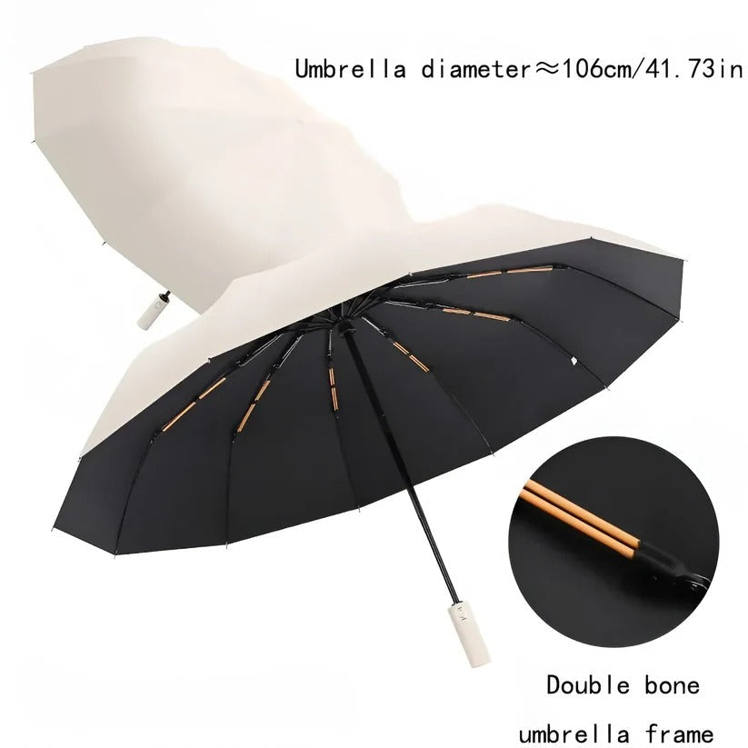 Eco-Friendly Windproof Travel Umbrella – Compact Storm-Resistant Umbrella