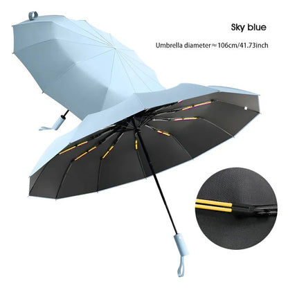 Eco-Friendly Windproof Travel Umbrella – Compact Storm-Resistant Umbrella