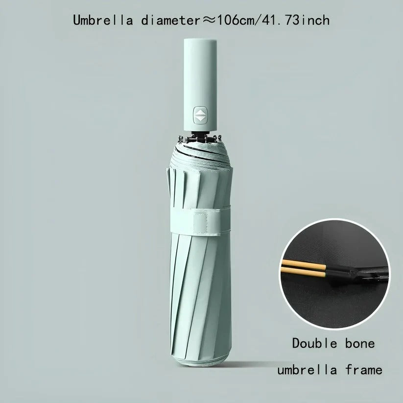 Eco-Friendly Windproof Travel Umbrella – Compact Storm-Resistant Umbrella