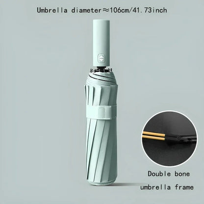 Eco-Friendly Windproof Travel Umbrella – Compact Storm-Resistant Umbrella