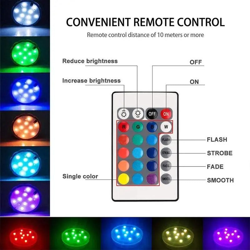 Submersible LED Lights – Waterproof Underwater Pool & Pond Lights