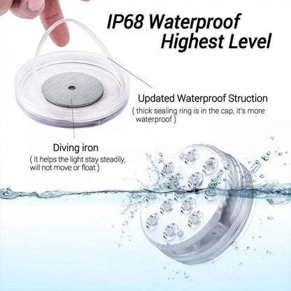 Submersible LED Lights – Waterproof Underwater Pool & Pond Lights