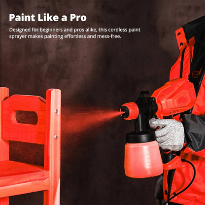 Cordless Electric Paint Sprayer – HVLP Spray Gun for Home Painting Projects