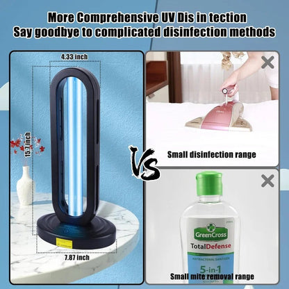 UV Ultraviolet Sterilizer Lamp – Portable Germicidal Disinfection Light