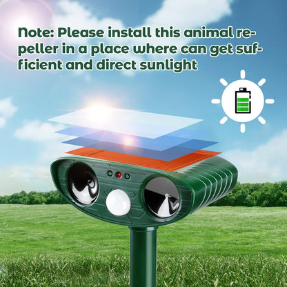 Ultrasonic Woodpecker Repellent – Solar Outdoor Bird & Pest Deterrent
