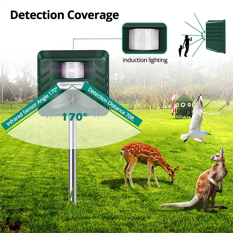 Ultrasonic Woodpecker Repeller – Solar Powered Outdoor Bird Deterrent