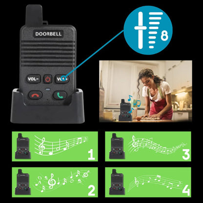 Hands-Free Wireless Intercom Doorbell System – Two-Way Communication Door Bell