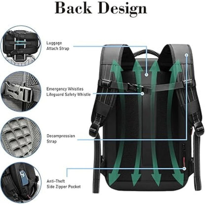 Vacuum Compression Travel Backpack – Expandable Packing Cube Carry-On Bag