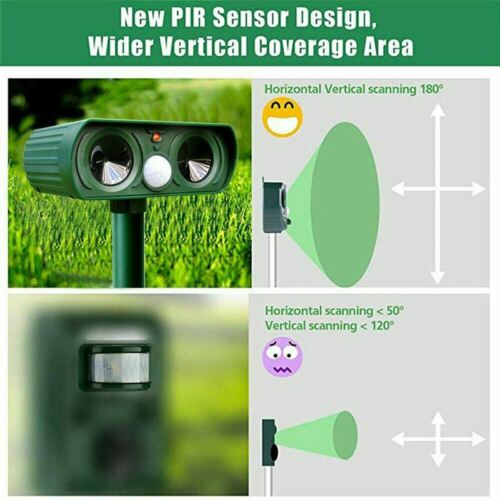 Solar Infrared Animal & Pest Repeller – Motion Sensor Outdoor Deterrent
