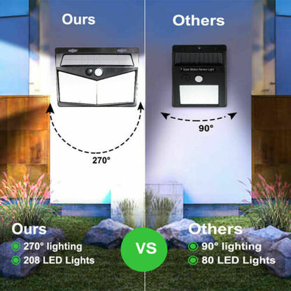 Outdoor Solar LED Garden Light – Waterproof Path & Yard Light