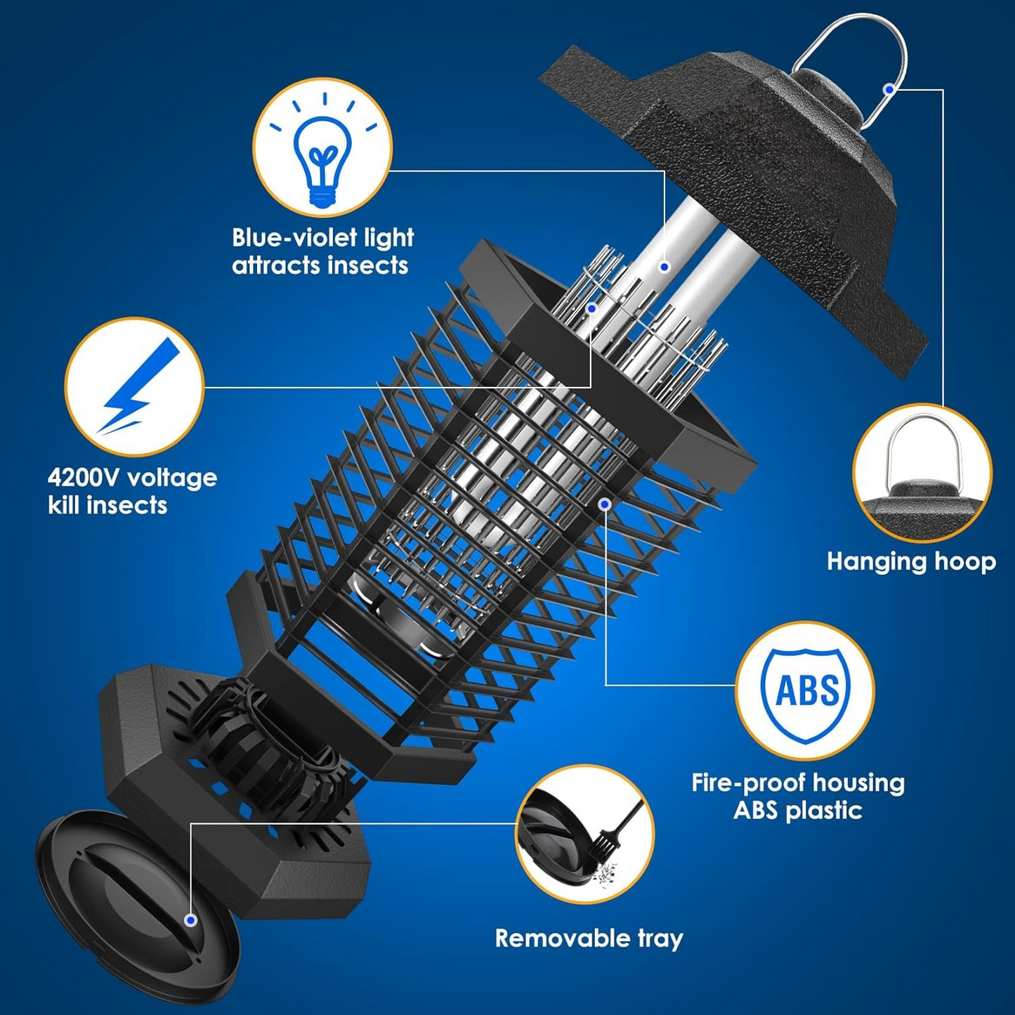 Electric Bug Zapper Light – UV Indoor Mosquito & Insect Killer Trap